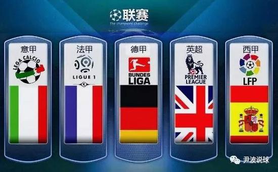 用户不仅需